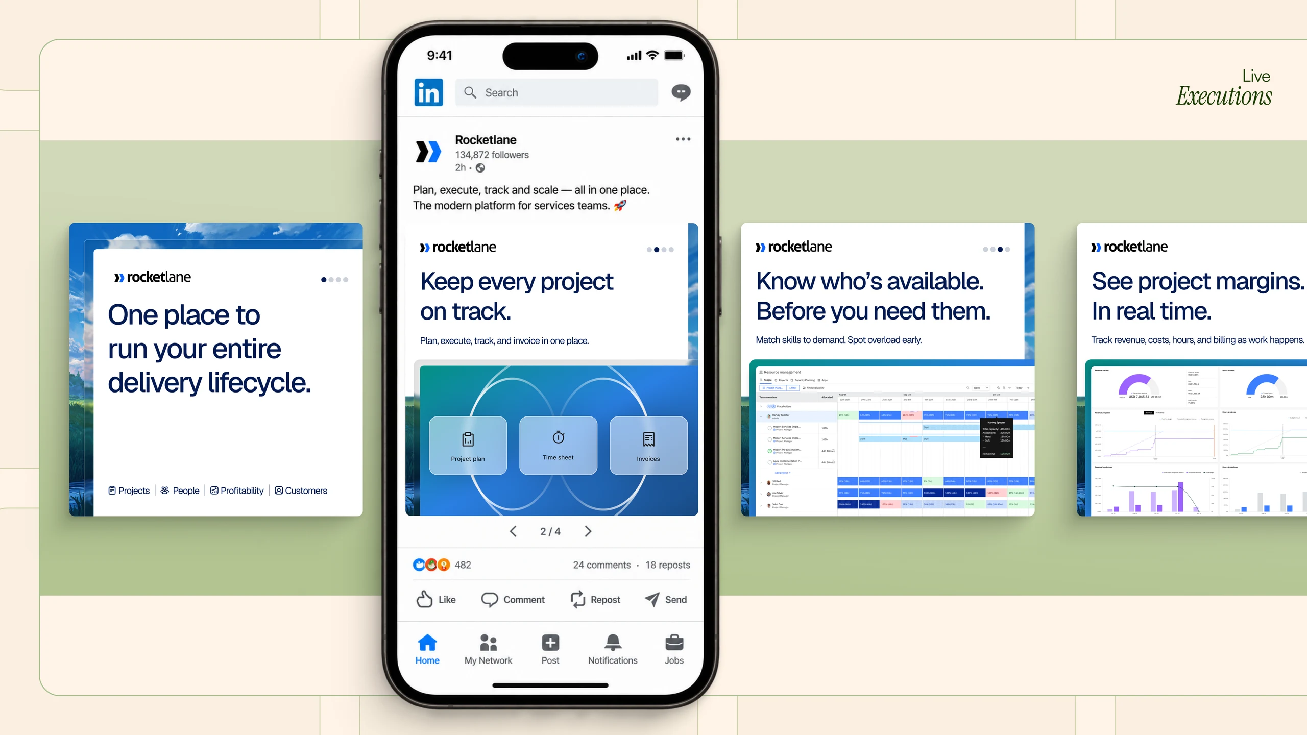 LinkedIn campaign ecosystem project visual 5