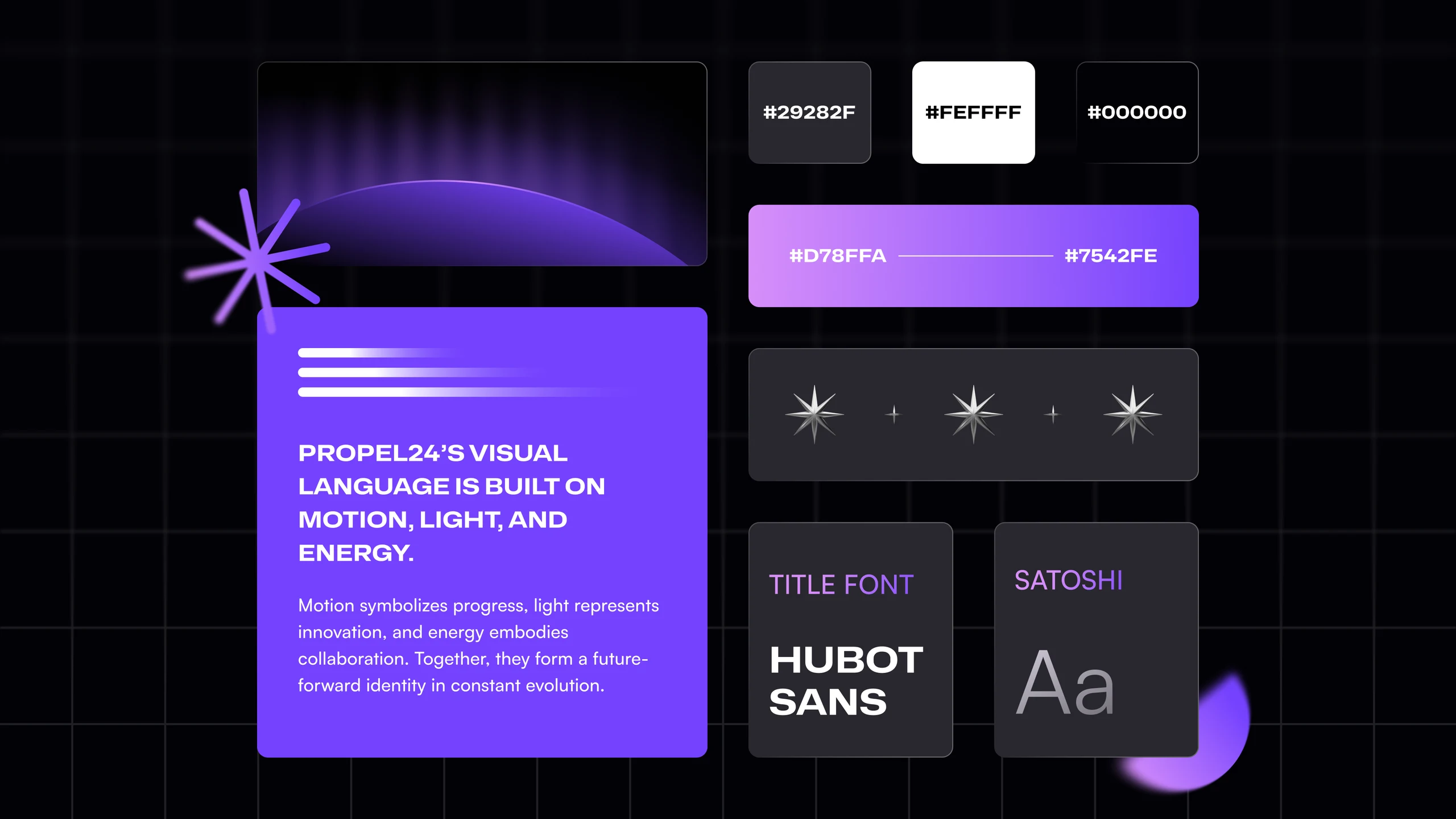 Propel 24 project visual 3